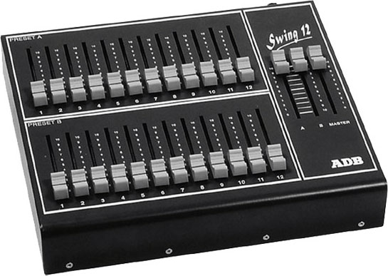 Alternative text - ADB