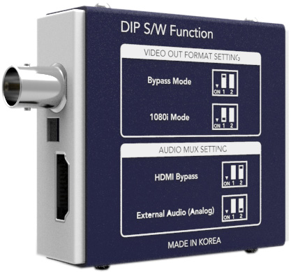Alternative text - Digital Forecast